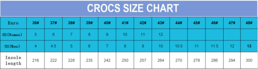 crocs