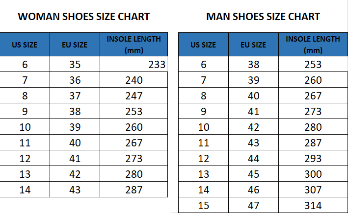 chisoinsole