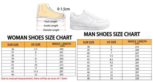 F40 size chart