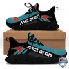McLaren Blue Max Soul New Shoes 4 VH22