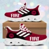 Fiat 1 Max Soul Shoes